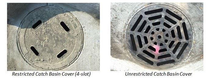 restricted catch basin covers